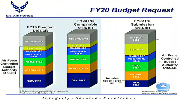 USAF chart_color-corrected and cropped.jpg