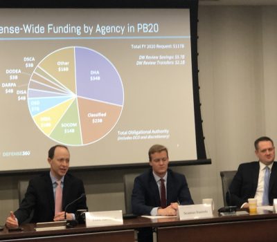 CSIS budget preview