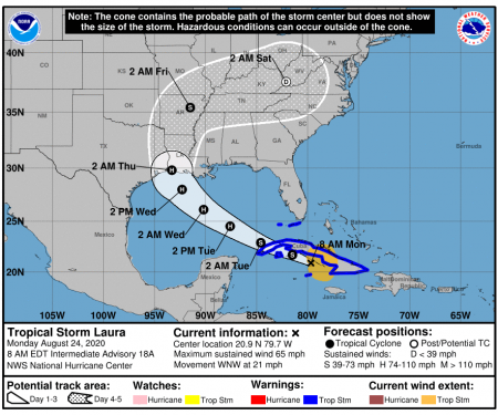 Tropical Storm Laura