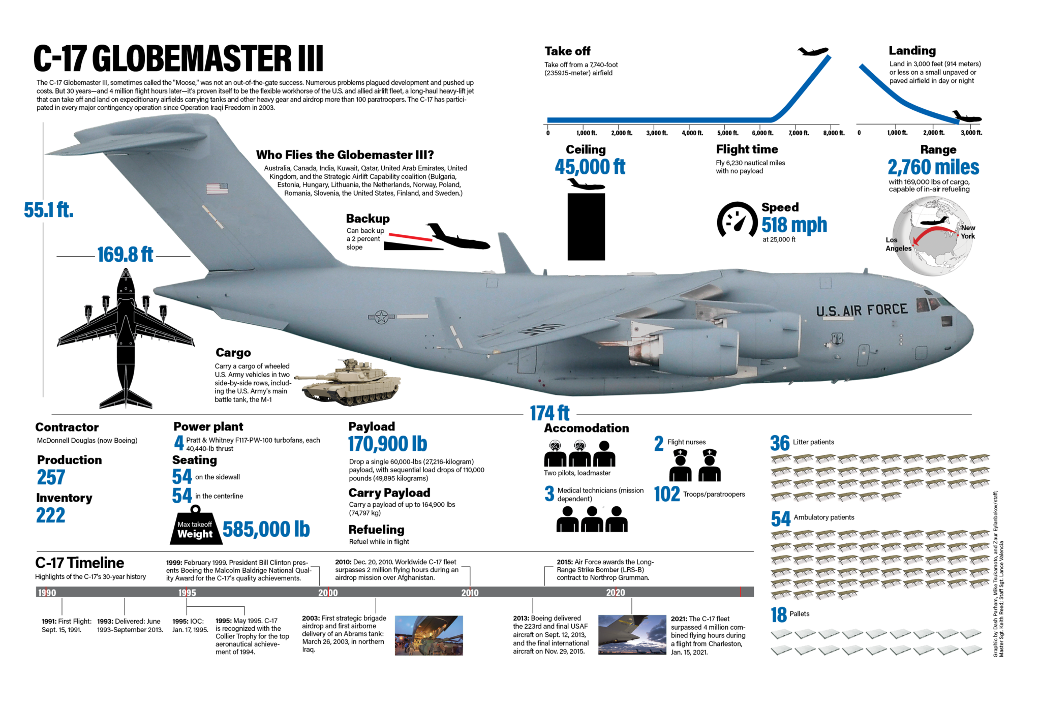 Master Of The Globe Air Space Forces Magazine master-of-the-globe-air-space-forces-magazine