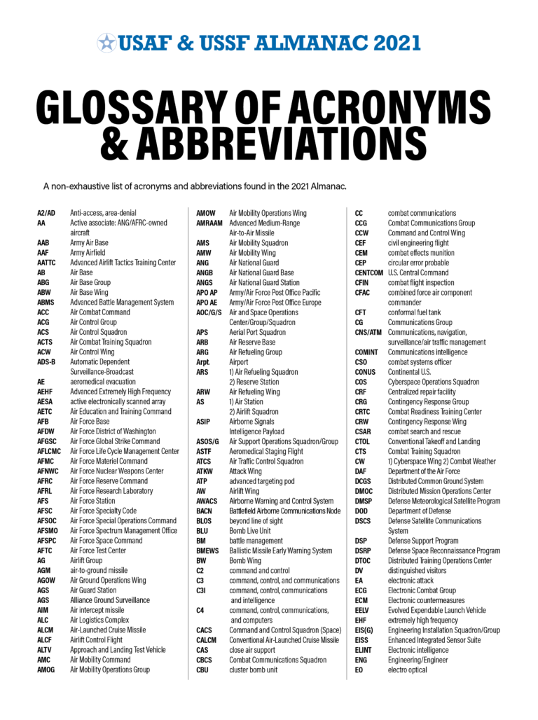 2021 USAF & USSF Almanac Glossary of Acronyms & Abbreviations Air