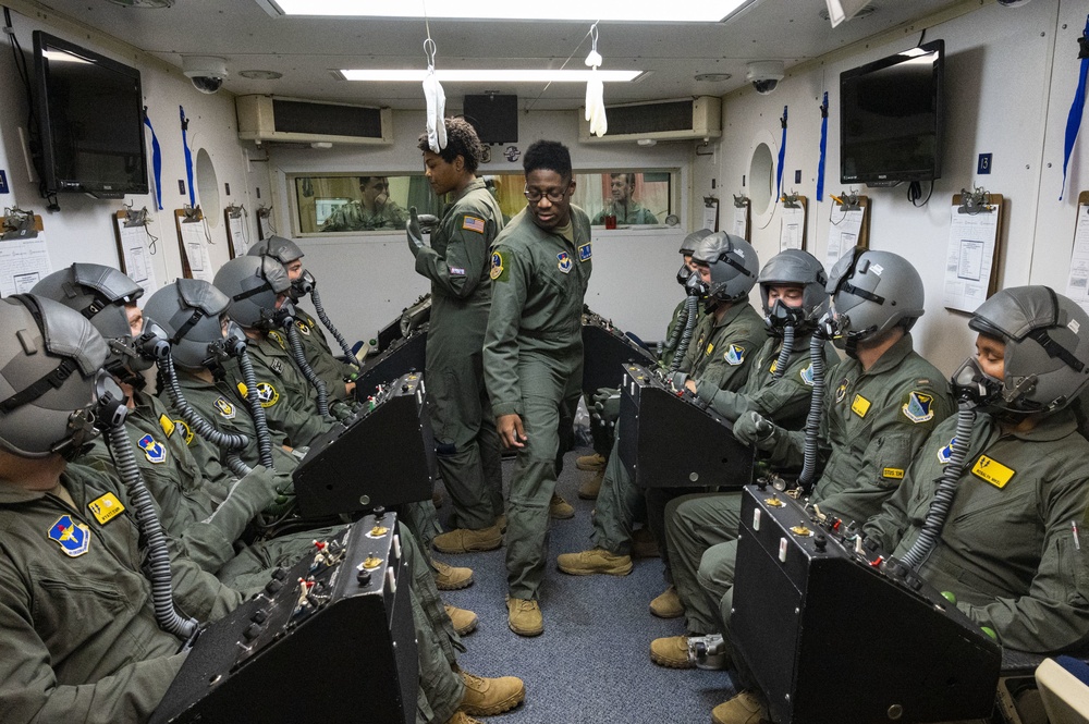 Watchdog: Air Force is Tackling In-flight Physiological Issues But Can’t Fix Them All