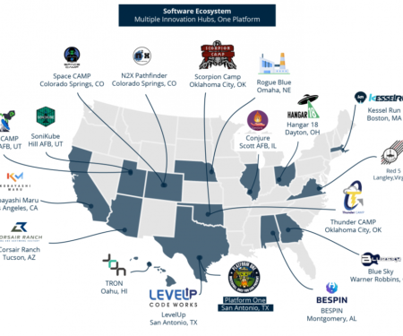 air force software factory