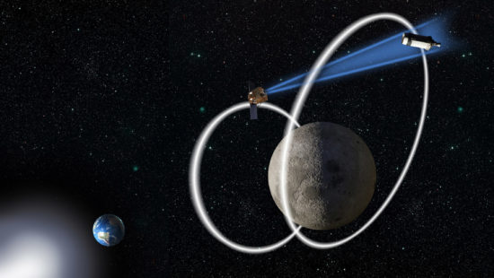cislunar space