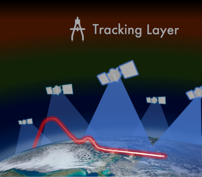 Tracking Layer