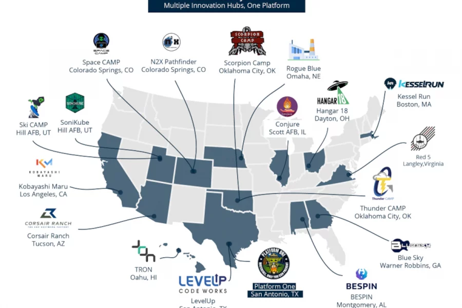 air force software factories