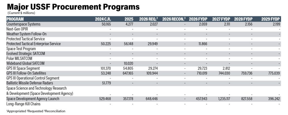 0725_Cohen Budget