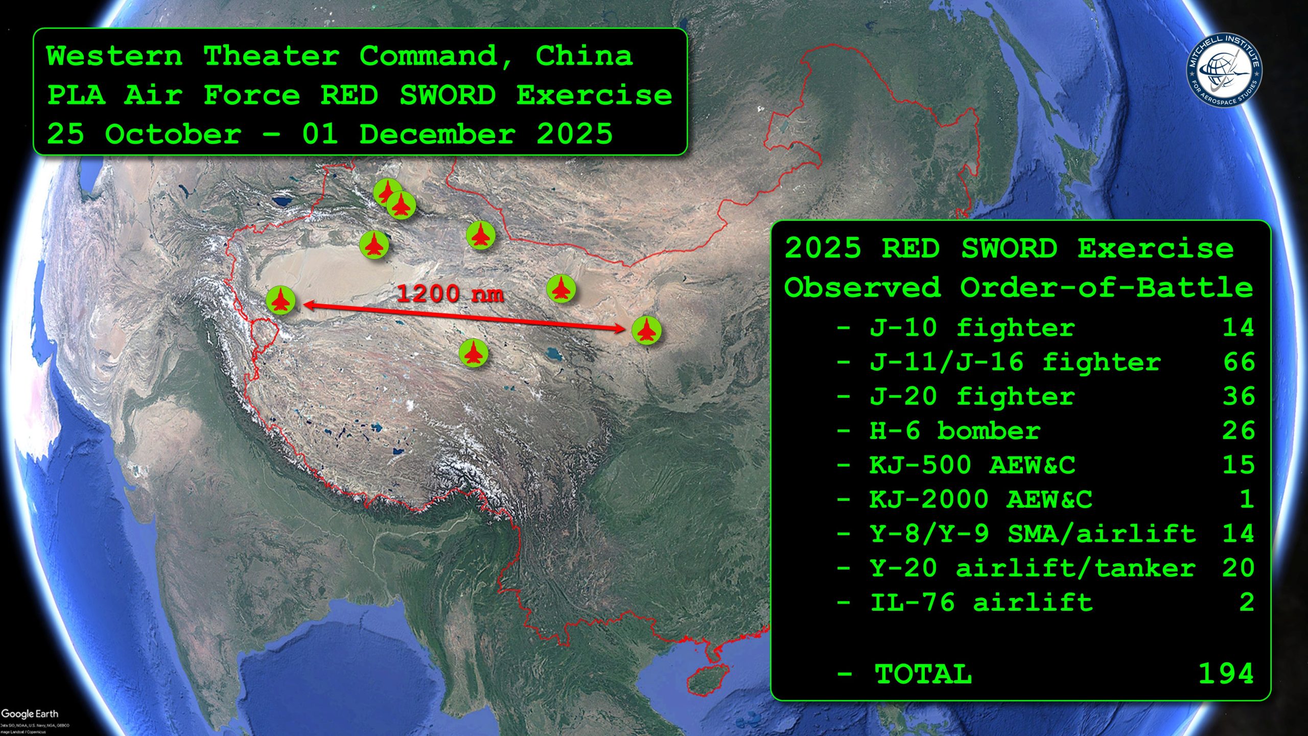 Revealed from Space: China’s Biggest Red Sword Exercise and a Rapid Industrial Buildup